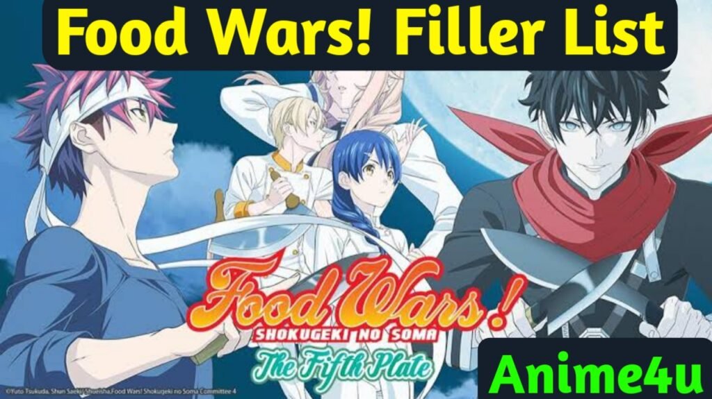 Food Wars! Filler List