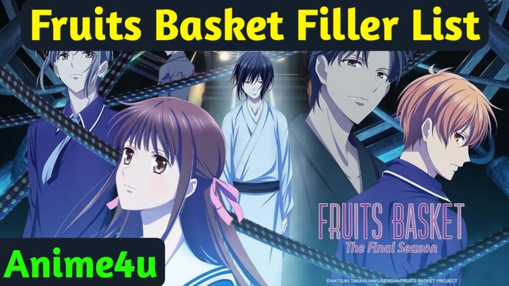 Fruits Basket Filler List